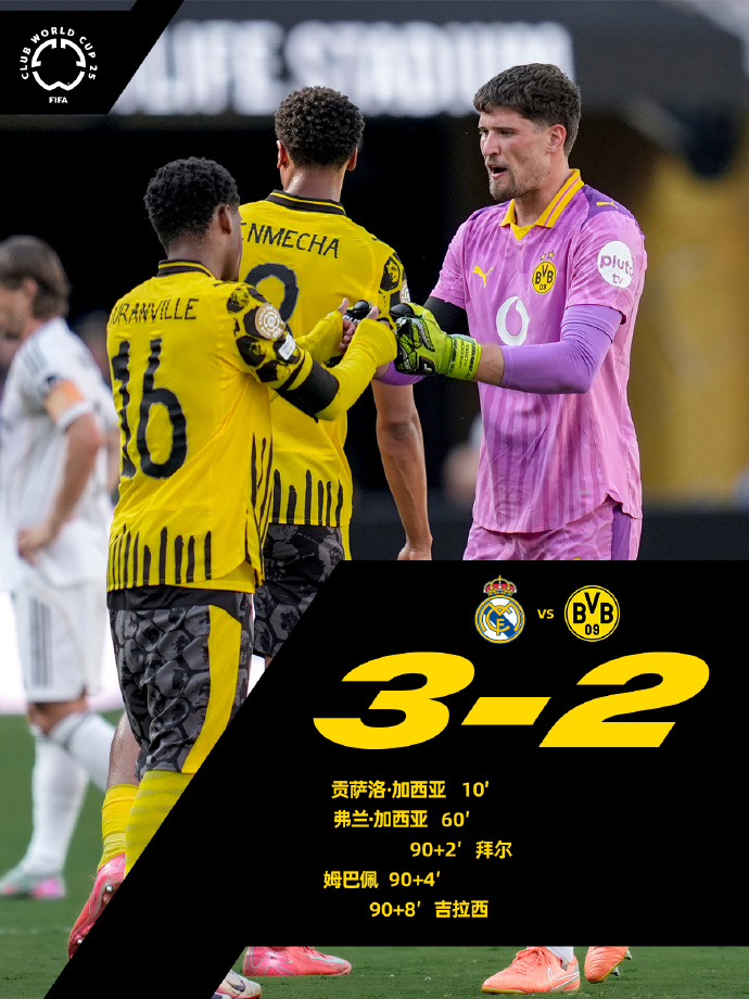 里程碑夜马德里竞技战术微调;欧篮联加时末段刷纪录;管理层满意;阵容厚度经受考验的简单介绍 里程碑夜马德里竞技战术微调;欧篮联加时末段刷纪录;管理层满意;阵容厚度经受考验的简单介绍